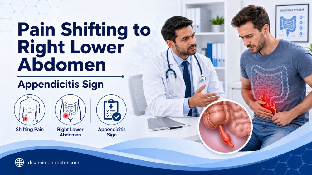 Pain Shifting to Right Lower Abdomen | Appendicitis Sign